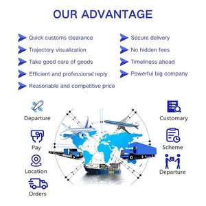 أسعار شحن منخفضة، شركة شحن، نقل متعدد الوسائط من الصين إلى الولايات المتحدة وكندا، شحن حاويات كاملة وجزئية، توصيل سريع DDP، وكيل شحن - Product Image 3