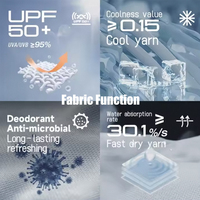 Veste de travail pour hommes à col rabattu avec fermeture éclair personnalisée de haute qualité, style universitaire décontracté, fournie par l'usine