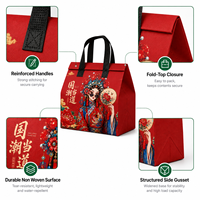 Sac Isotherme Léger et Écologique en Non-Tissé Imperméable 20L 200g avec Poignées Robustes – Offre Spéciale