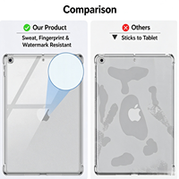 Étui de tablette transparent antichoc pour iPad 10e 11e génération Air Mini Pro 10,5 10,9 pouces, coins surélevés, protection anti-chute en TPU