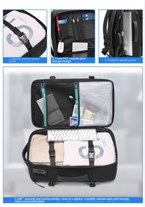 Vui mừng nhà máy chất lượng cao bền Oxford công suất lớn Túi du lịch kinh doanh chống trộm Túi máy tính xách tay Ba lô - Product Image 2