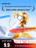 Cable de Datos USB-C a USB-C de Doble Puerto con Carga Rápida PD100W para iPhone 15 Pro, iPad y MacBook