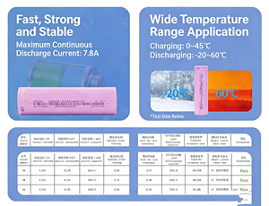 Аккумулятор LiFePO4 12В для солнечных инверторов, литиевая батарея LiFePO4 15 кВт для автономных систем (Hektary) - Product Image 6