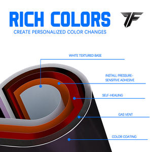 Seven Film Venta caliente Autoadhesivo PET Car Wrap Vinilo Rotating Ghost Red Color Changing Protective Vehicle Cover - Product Image 5