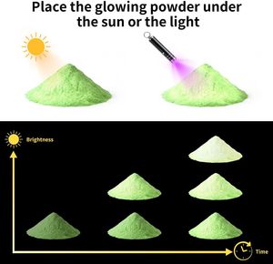 Venta Directa de Fábrica, Polvo Luminoso, Polvo que Brilla en la Oscuridad, Pigmento Fotoluminiscente para Manualidades, Juguetes, Tecnología de Luminiscencia - Product Image 2