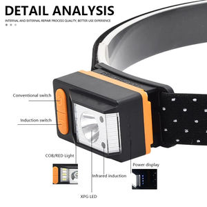 Linterna de cabeza para minero 30 <span class=keywords><strong>mil</strong></span> lumines magnética USB cabeza antorcha camping sensor de movimiento Led faro recargable - Product Image 5