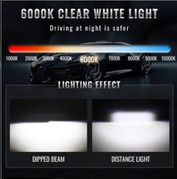 Objectif de projecteur universel YD P9 |   Phare LED automobile à effet œil de poisson 6000K |   Ampoule H4 70W 4000 Lumens Faisceau Haut/Bas 1 An