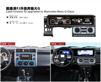 Autoradio avec écran Android de 24,6 pouces et navigation pour Land Cruiser FJ, mise à niveau pour Benz Classe G
