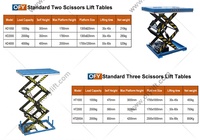 Plataforma Elevadora de Tijera Eléctrica Hidráulica OFY 500KG-10TONS, Plataforma de Acero 2500x1500mm, CA 110V-415V, Certificación CE, Elevador de Carga para Almacén