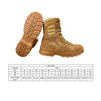 Botas Tácticas de Entrenamiento con Cordones en el Tobillo de 8 Pulgadas, Parte Superior de Cuero Vacuno de Ante, Suela de Goma, Calzado para Motocicleta, Zapatos de Trabajo para Desierto