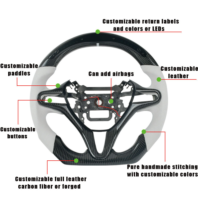 กำหนดเอง