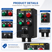 Panel de Control Eléctrico a Prueba de Explosiones, Caja Eléctrica a Prueba de Explosiones, Gabinete de Control