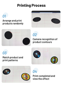 Kingjet 6090 UV dtf máy in 3D <span class=keywords><strong>plotter</strong></span> máy in phun Hỗ trợ nhiều Màu Cmyk & Mực Trắng - Product Image 5