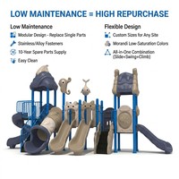 Structure de jeu personnalisée SageDelightRides, combinaison de balançoires en spirale multi-stations pour enfants, LLDPE, acier galvanisé, vente en gros pour les écoles