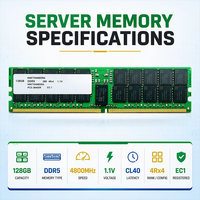 Mémoire serveur d'entreprise stable : Module RDIMM DDR5 128 Go PC5-38400R 4Rx4 288 broches 1.1V CL40 HMCT04MEERA pour l'extension de mémoire