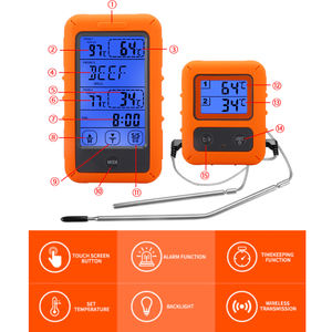 Thermomètre à viande filaire à double sonde Thermomètre de cuisine en ABS avec logo alimentaire personnalisable Qualité viande jaune supportée OEM & ODM - Product Image 3