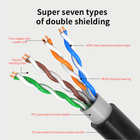 Cable de red UTP Cat5 E Cable F/UTP 4P Cat5e Exterior 300m 305m Ethernet Cat 5 Cat5 Cable