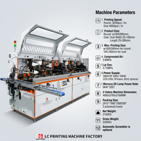 Bouteilles en plastique sérigraphie UV automatique 2 couleurs