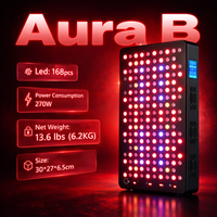Sunsred Nouveautés OEM ODM Panneau de luminothérapie LED rouge pour le corps entier