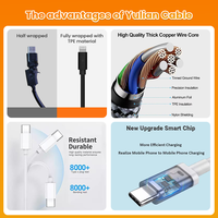 Câble rétractable 3-en-1 Stongwire à charge rapide USB Type-C Micro MFI TPE compatible iPhone 14/15/12/11 Pro Max