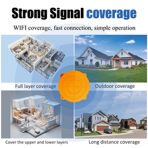 ME201 WiFi Tuya Smart Home Ultraschall-Füllstand sensor überwachung Fern tank monitor für Wasserstands anzeige - Product Image 4
