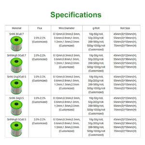 2%-<span class=keywords><strong>2.2</strong></span>% ฟลักซ์ขัดสนแกนตะกั่วฟรี Sn96.5 Cu3.5บัดกรีลวดดีบุกสำหรับการบัดกรีที่มีประสิทธิภาพการเชื่อมที่ดีเยี่ยม - Product Image 4