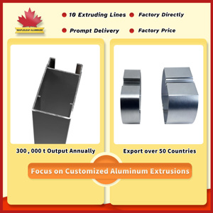 Perfil de Aluminio Hecho en China para Fabricar Puertas y Ventanas, Perfiles de Aluminio para Puertas y Ventanas - Product Image 2