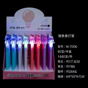 Professional Made Non-toxic Drawing Painting Good Writing Creative <strong>Rabbit</strong> Cute Cartoon Neutral <strong>Pen</strong> Lamp <strong>Pen</strong> - Product Image 3