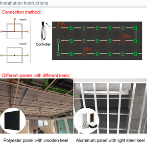 Indoor Decoration Starlight Headliner Starry <strong>Sky</strong> Star Ceiling Panel Fiber Optic Light Kit - Product Image 3