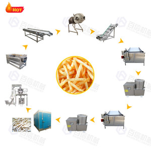 Ligne de production de frites congelées Fry Potos Pommes de terre frites Moteur puissant Principe de fonctionnement Ligne de production de chips de pommes de terre congelées - Product Image 1