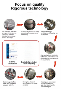 Medidor de Flujo Electromagnético de Turbina para Agua de Riego Agrícola con Pantalla Remota y Aprobación CE - Product Image 6