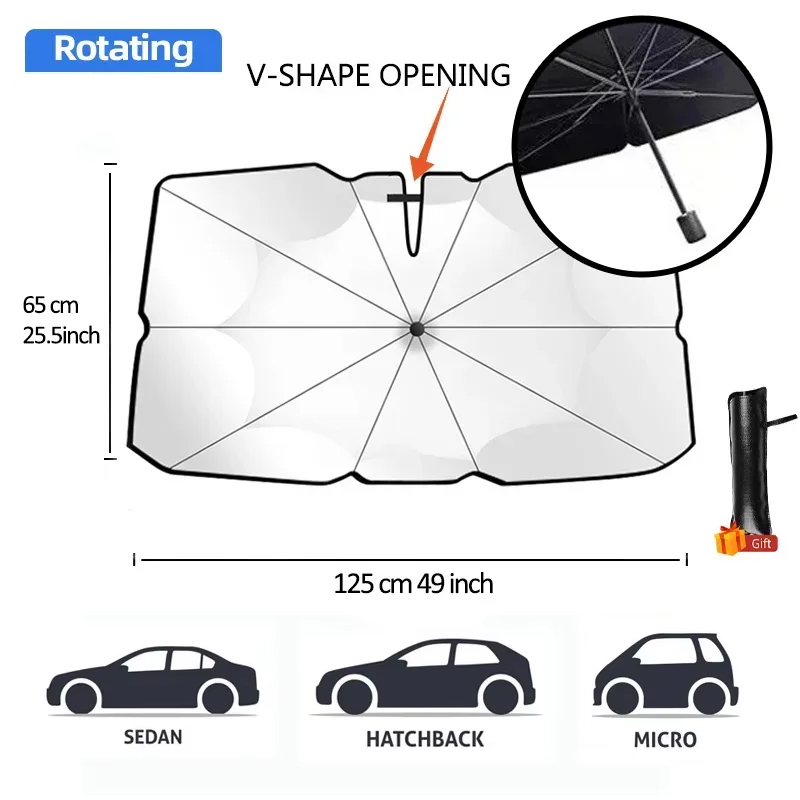 Ouverture de la poignée S