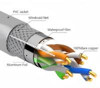 Câble réseau en cuivre Cat5e 6 de 305 m, sortie d'usine |   4 paires de câbles LAN FTP/SFTP intérieur/extérieur, gaine en PVC, compatibles avec Cat5/Cat6