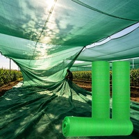 HDPE Warp gebreide UV-bestendige schaduwdoek voor landbouw, kas, groenteteeltbescherming, 60%-95% schaduwwerking, schaduwnet