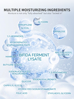 Sérum de Nuit Hydratant Bio ODM au Polypeptide pour le Visage et le Corps, Cible les Peaux Sèches et les Rides Fines, Adapté à Tous Types de Peaux
