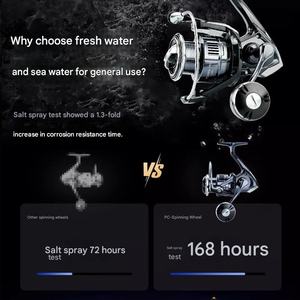 Distributeur en gros de moulinets de pêche à lancer, fabricant ODM, moulinet en acier inoxydable <span class=keywords><strong>pour</strong></span> droitiers, <span class=keywords><strong>pour</strong></span> la pêche en rivière et en ruisseau - Product Image 4