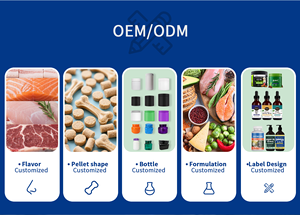 Suppléments de soins de santé pour animaux de compagnie à mâcher 23-1 comprimés de glucosamine multi-vitamines pour chiens chats suppléments de santé de sécurité toutes races - Product Image 5