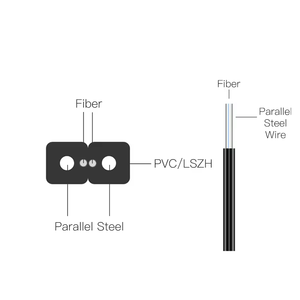 Glasvezel 1 Kern 1Km 2Km 3Km Ftth Drop Kabel <span class=keywords><strong>Single</strong></span> <span class=keywords><strong>Mode</strong></span> Indoor Glasvezelkabel