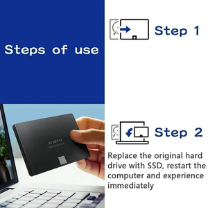 SSD 870 EVO Interne Solid State Disk HDD Harde Schijf SATA3 2.5 Inch Laptop Desktop 1TB 2TB PC MLC - Product Image 6
