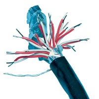 Câble d'extension de thermocouple multipaire isolé en PVC de haute qualité
