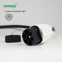 Borne de Recharge Murale Électrique 7kW AC pour Véhicules Électriques (EV) – Nouvelle Génération pour la Maison – Vente en Gros