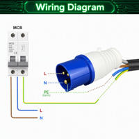 Prise électrique industrielle WNS1 IP44 résistante aux éclaboussures 220V en laiton BLEU 2P+E 6H 16A Connecteur de prise d'alimentation 013 16 ampères