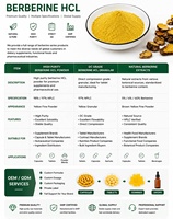 Entrepôt USA/UE – Extrait de Berbérine HCL 97% en poudre fine, CAS 633-65-8, chlorhydrate de berbérine en vrac pour capsules et comprimés