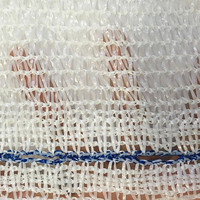 Filet d'ombrage agricole 35% 50% Noir Blanc Tissu d'ombrage