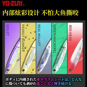 <span class=keywords><strong>YO</strong></span>-<span class=keywords><strong>ZURI</strong></span> 18g 30g crayon flottant à longue portée R1350 R1369 marche bouche armée basse appât mer <span class=keywords><strong>leurre</strong></span> - Product Image 5