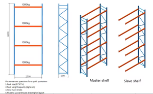 Модульная стеллажная система для паллет от производителя: легкая сборка, прочная сталь - Product Image 5