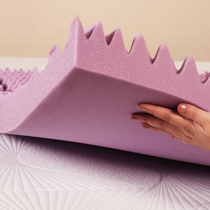 Queen-Size Slow-Rebound Sieben-Zonen-Matratze aus Memory-Schaum, 50 mm dick, minimalistisches und modernes Design, Hotelmatratze - Product Image 4