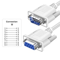 Cable de Extensión Serial RS232 DB9 de 9 Pines, Macho a Hembra, 1.5m 3m 5m 10m, Blanco, OD5.0