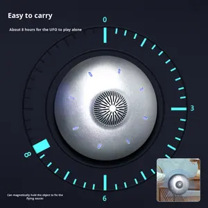 ลำโพงเพลงไร้สาย UFO รุ่นใหม่ ไฟ LED เสียงสเตอริโอแบบไม่สูญเสียคุณภาพ วูฟเฟอร์ หมุนได้ 360 องศา ลอยได้ด้วยแม่เหล็ก ใช้พลังงานจากแบตเตอรี่ - Product Image 3