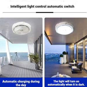מנורת תקרה סולארית עגולה מפלסטיק, סיטונאי מהמפעל, לשימוש חיצוני ופנימי, 60W 100W 300W 500W, תאורה עמידה למים - Product Image 3